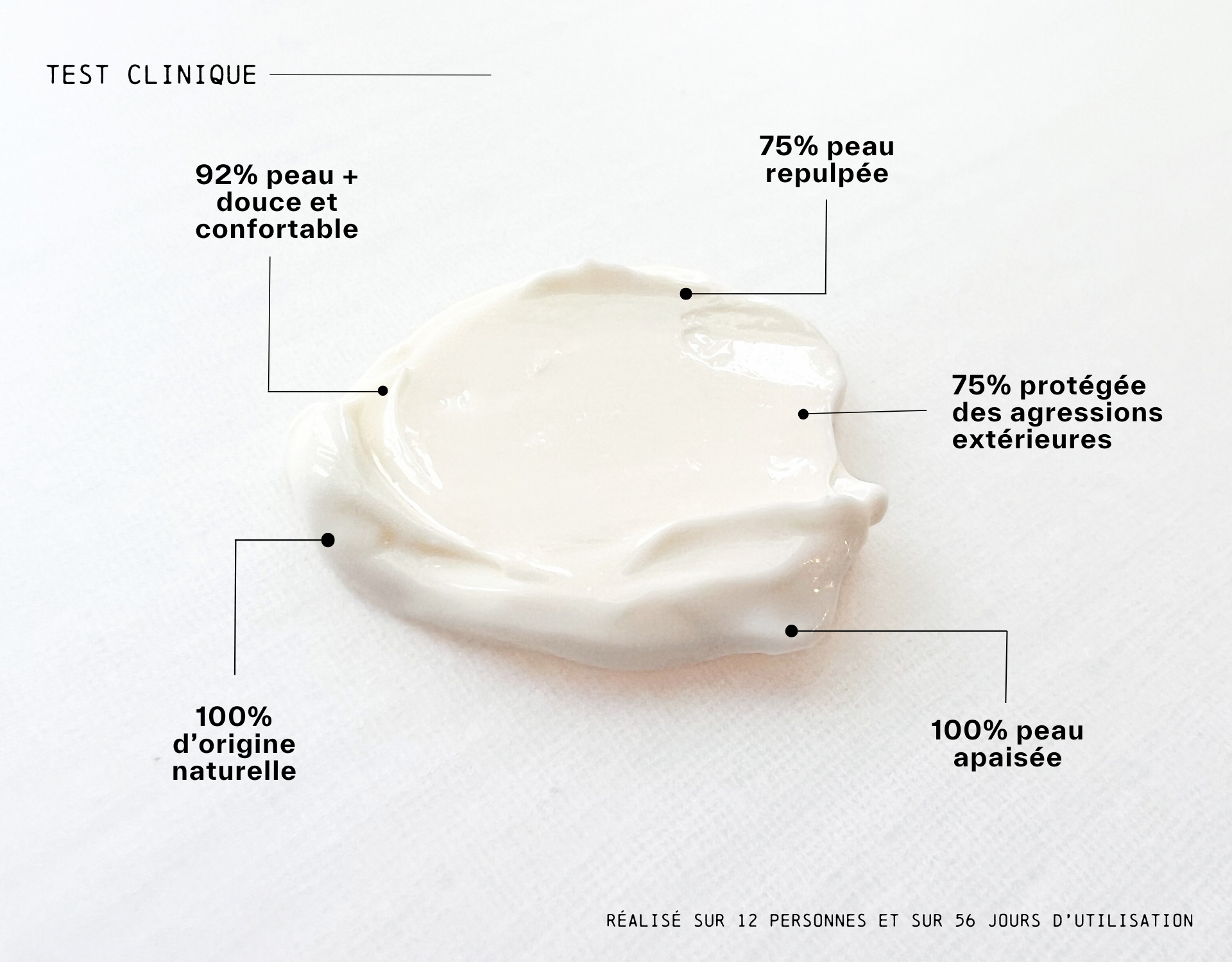 test satisfaction creme confort ++ sans parfum