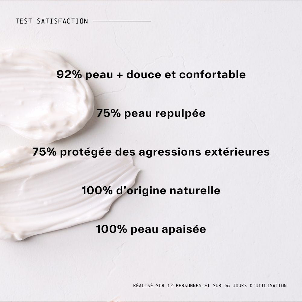 test satisfaction client de la creme confort ++