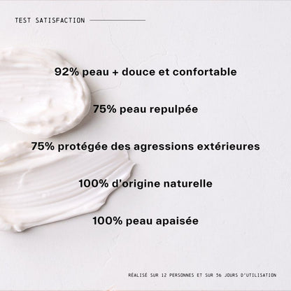 test satisfaction client de la creme confort ++
