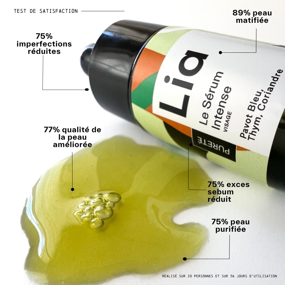 résultat du test satisfaction du laboratoire lia sur le sérum intense pureté